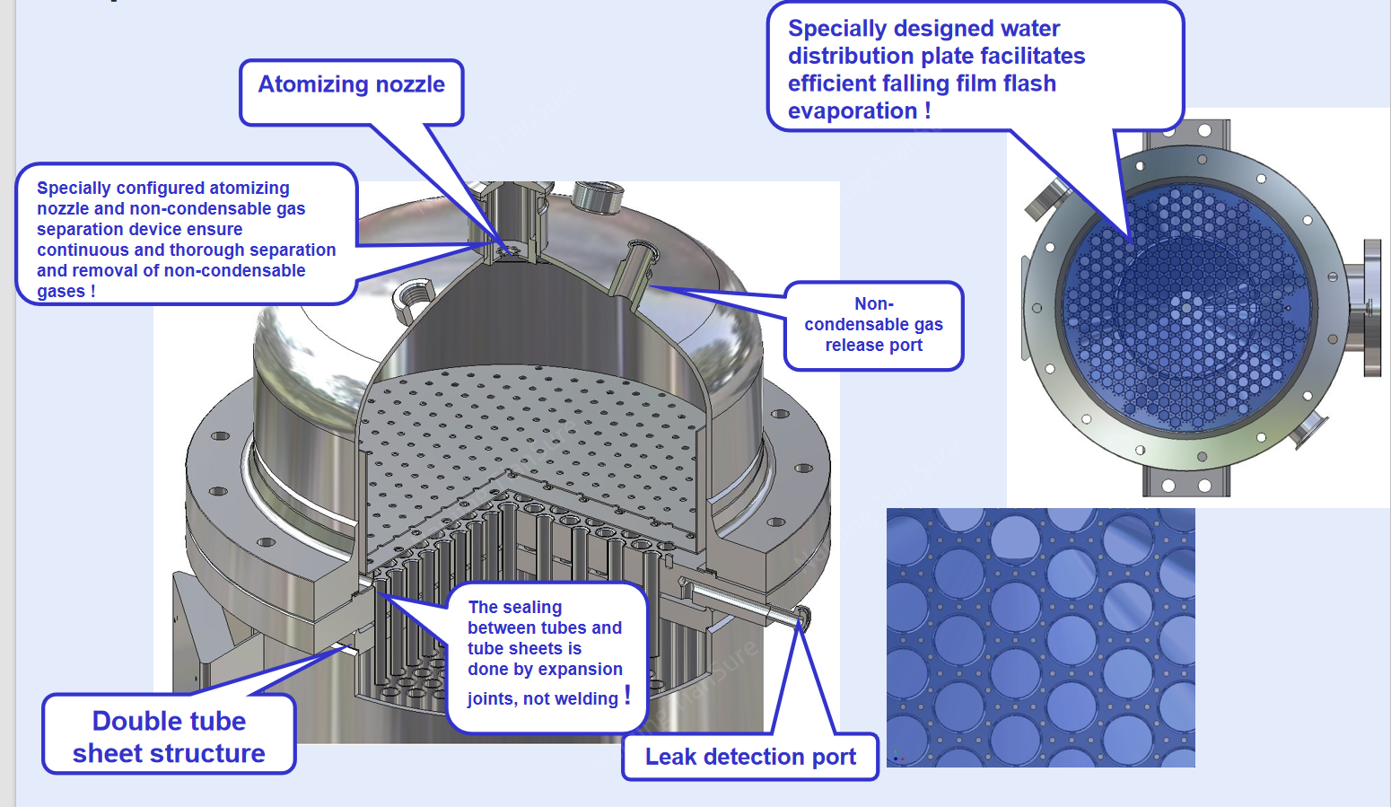 industrial steam generator