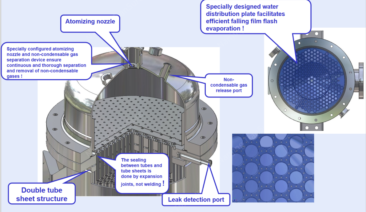 pure steam generator